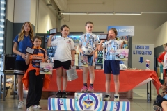 2016_05_07_trofeo Baby Decathlon - 316